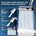 Kitchen faucet splash-proof device