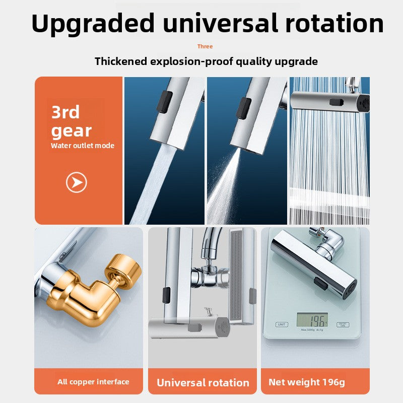 Kitchen faucet splash-proof device