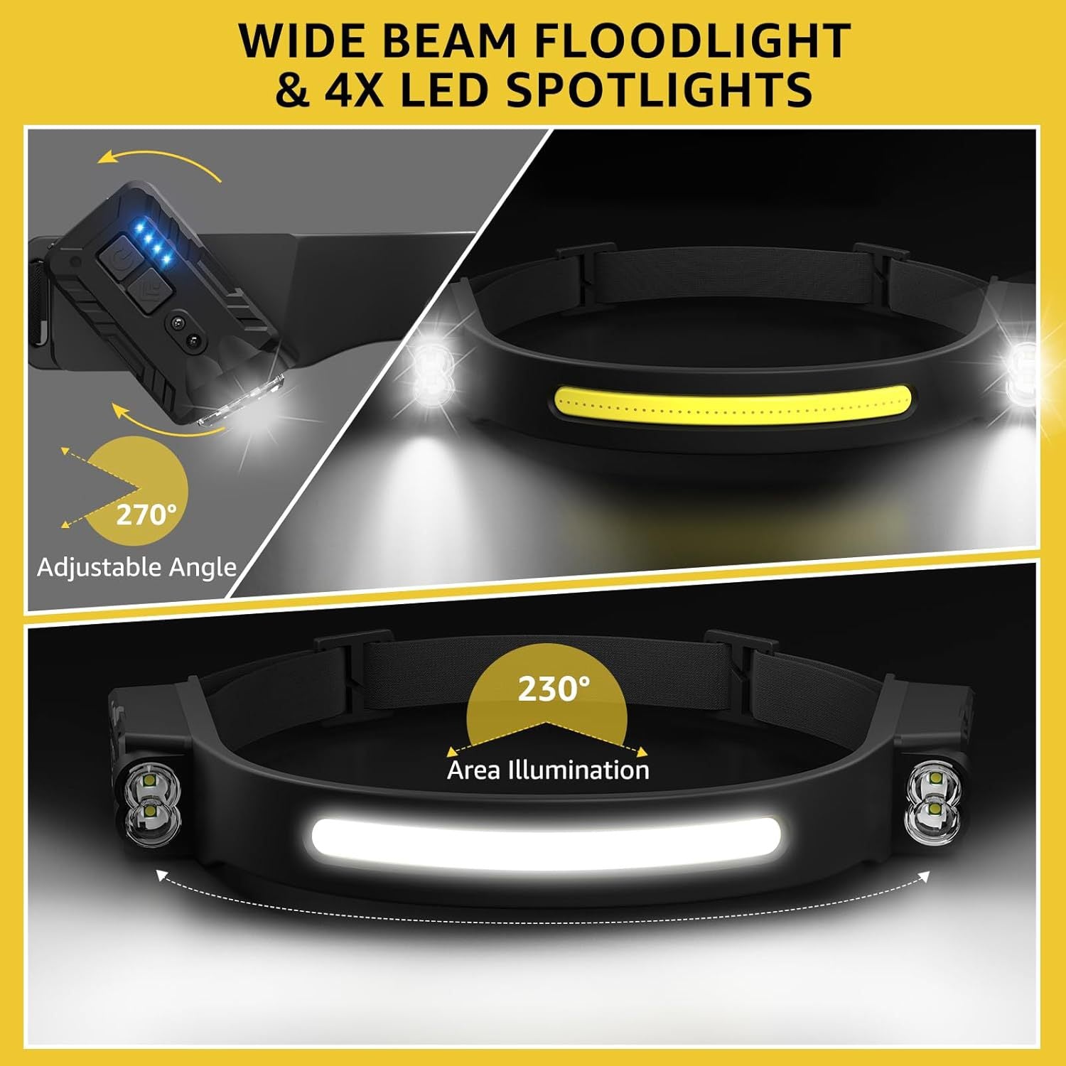 Adjustable Silicone COB Headlamp
