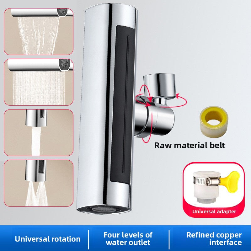 Kitchen faucet splash-proof device