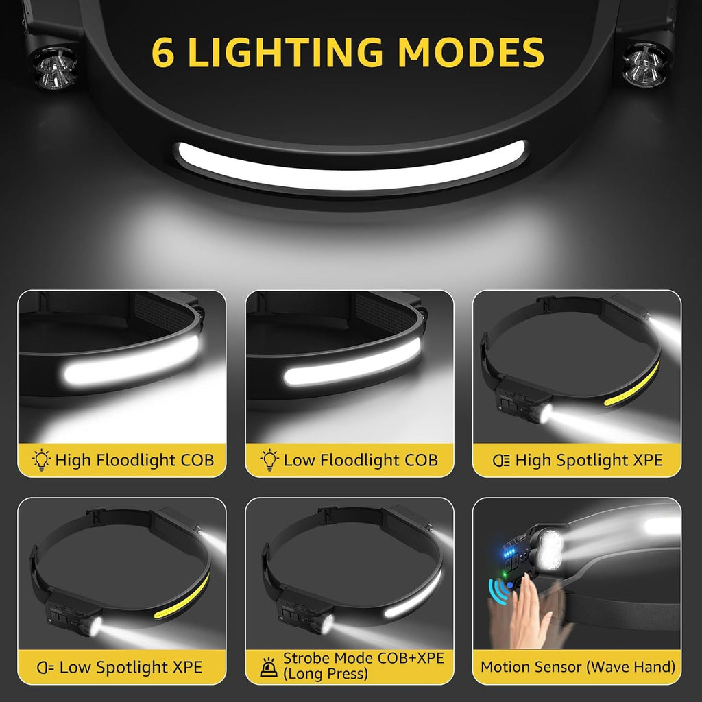 Adjustable Silicone COB Headlamp