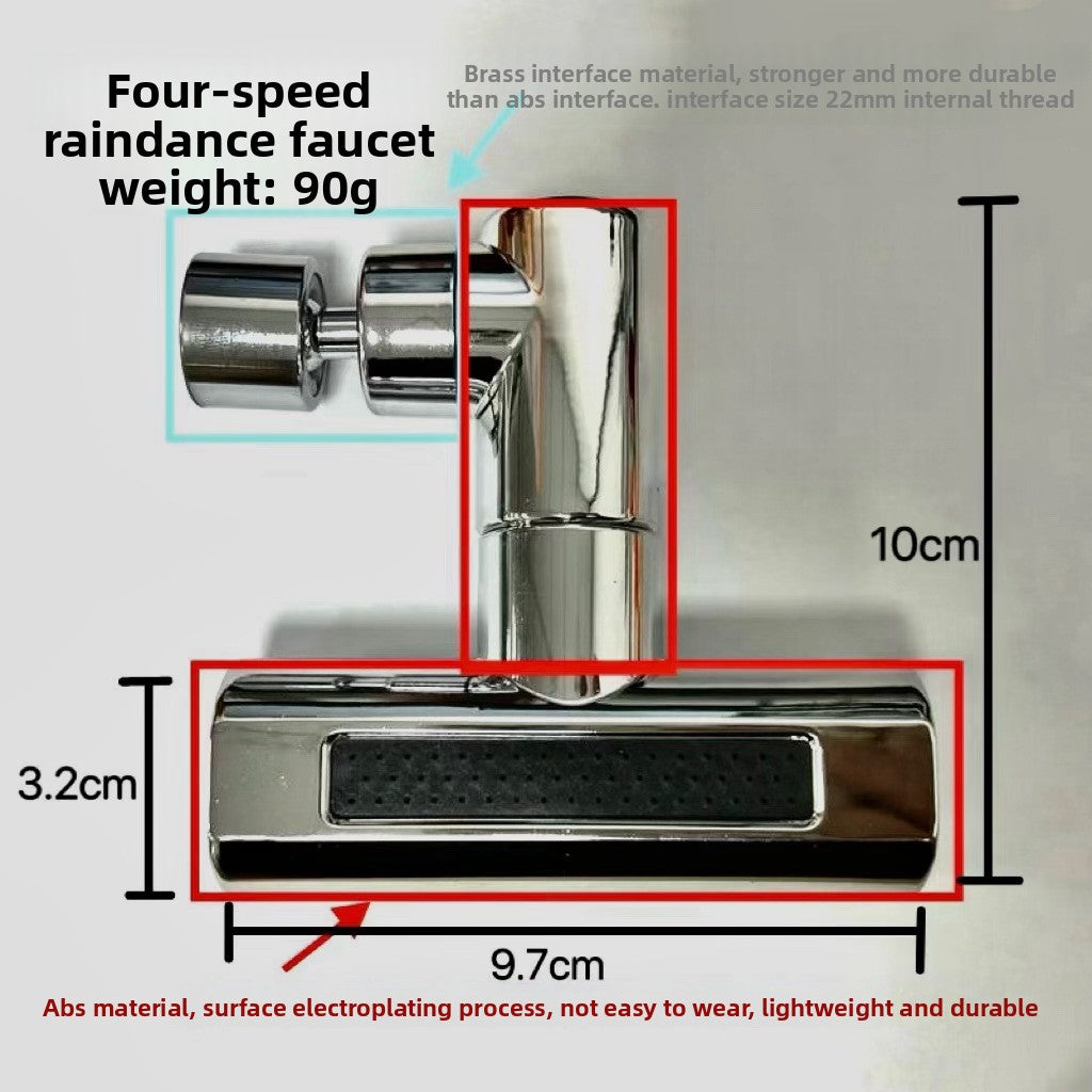 Kitchen faucet splash-proof device