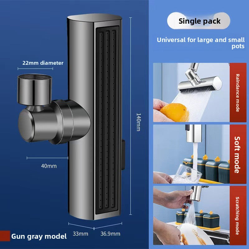 Kitchen faucet splash-proof device